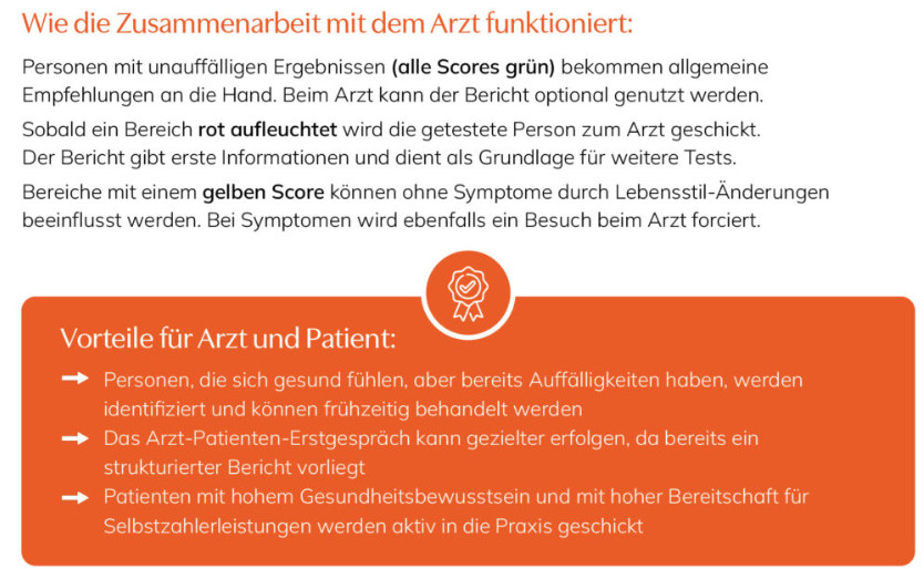 Synergie Arzt Patient